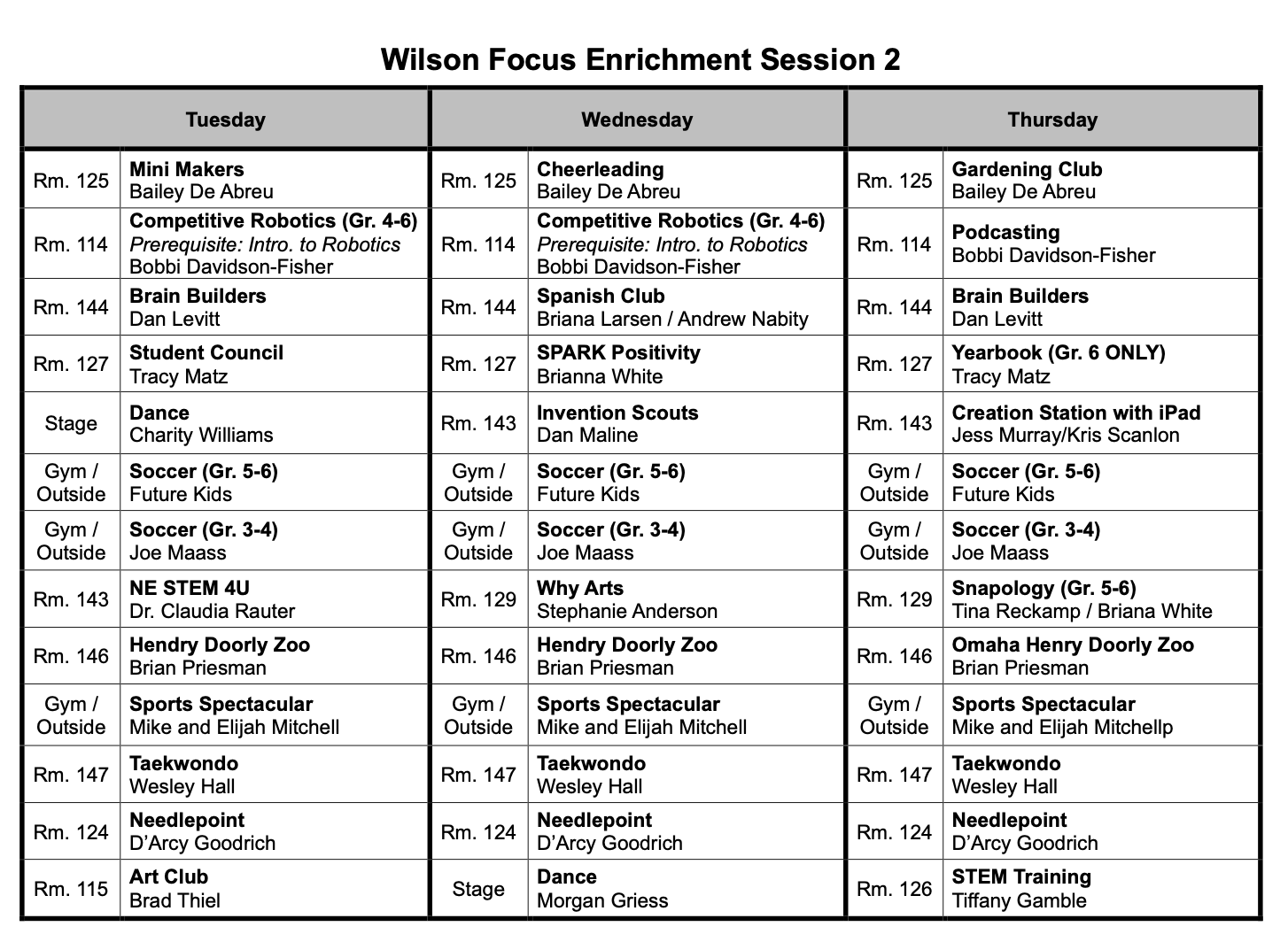 Session 2 At-A-Glance